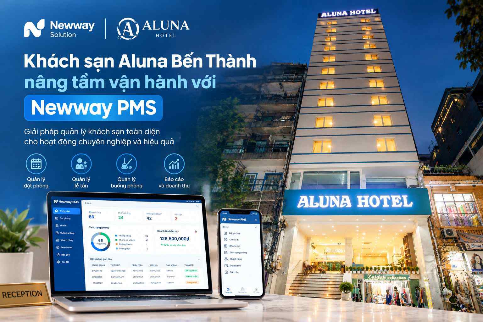 Khách sạn Aluna Bến Thành lựa chọn phần mềm quản lý khách sạn Newway PMS